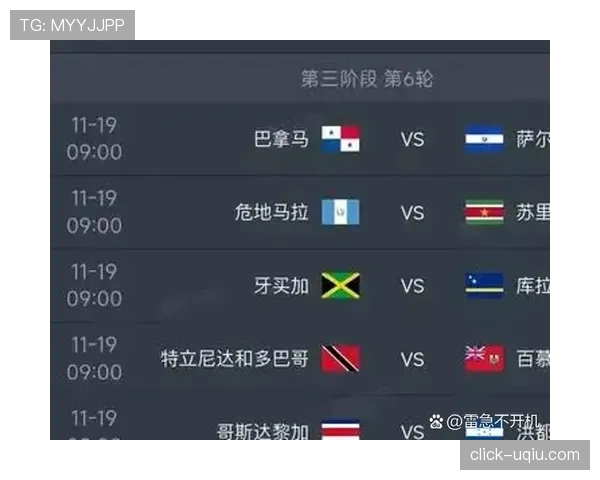 2026世界杯48队12个小组怎么分组的规则是什么