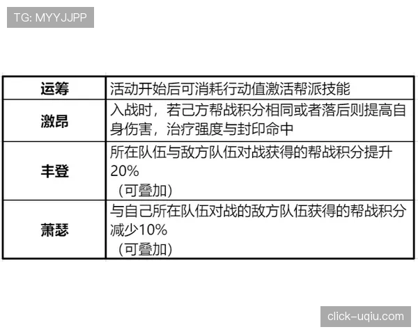 伤停补时规则详解：裁判如何判定补时长度及应用标准