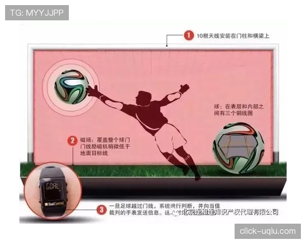 门线技术判罚规则及其在关键进球判定中的应用解析