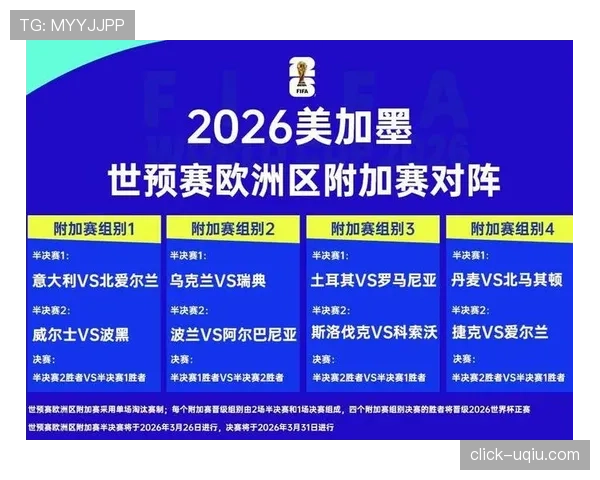 2026世界杯球队最多要踢多少场比赛